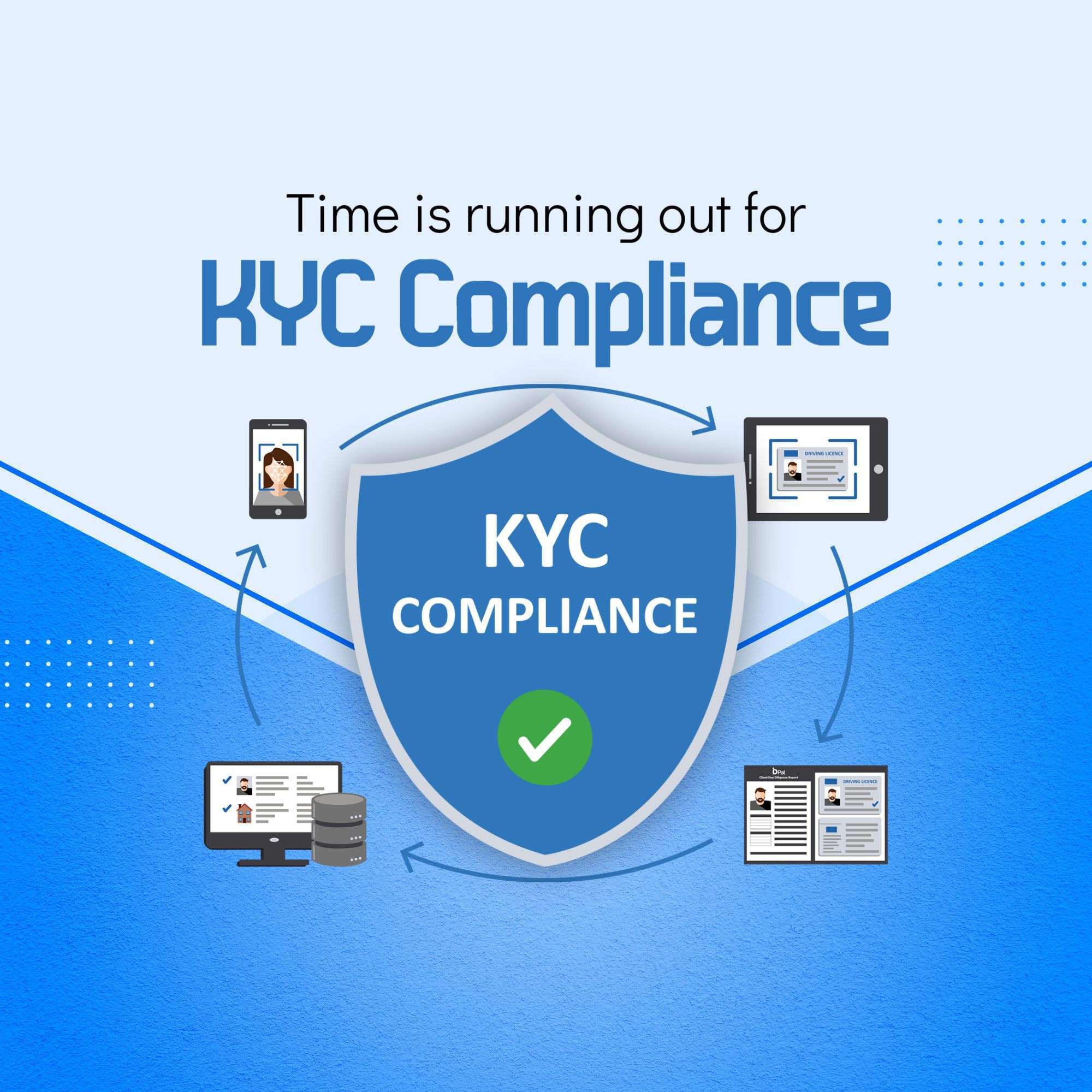 KYC Reminder